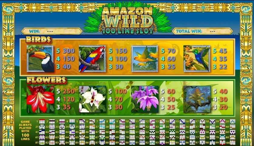 Amazon wild slot