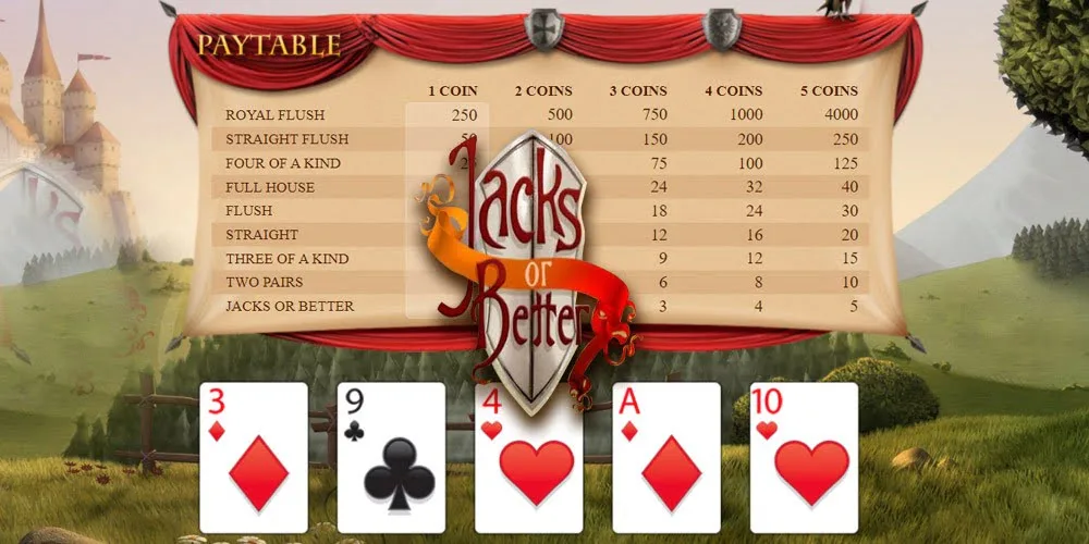 Videopoker Jacks or Better fra BGaming gameplay