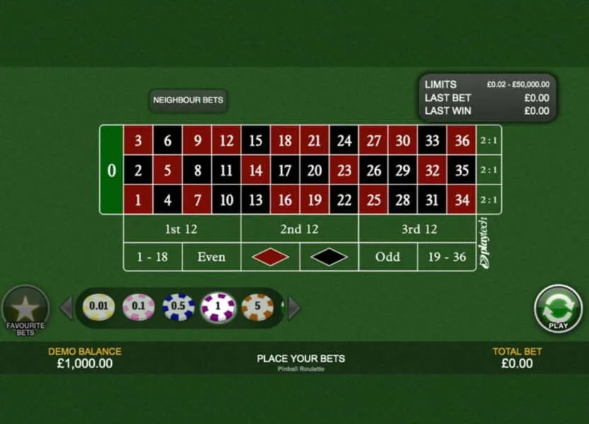 Pinball Roulette spilleflade