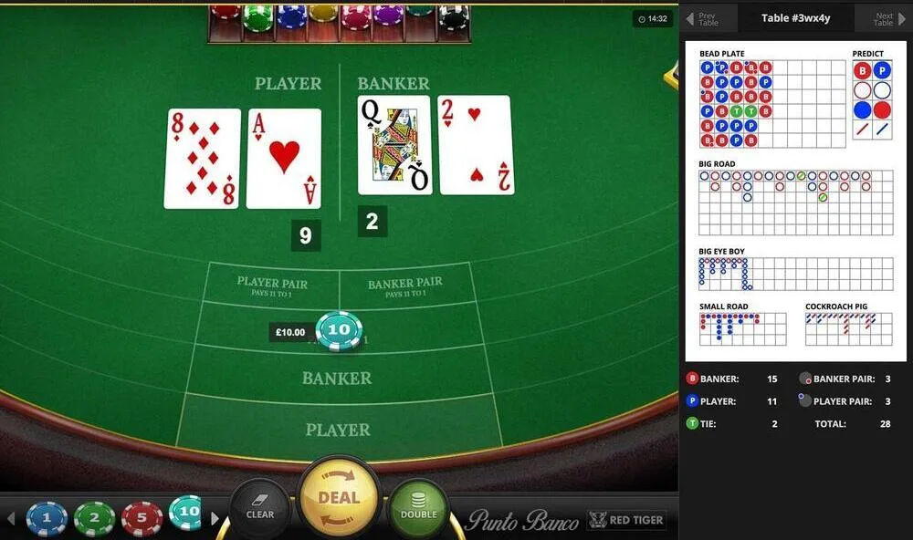 Baccarat Punto Banco bord